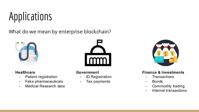 Enterprise Blockchain