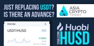 Huobi stablecoin HUSD