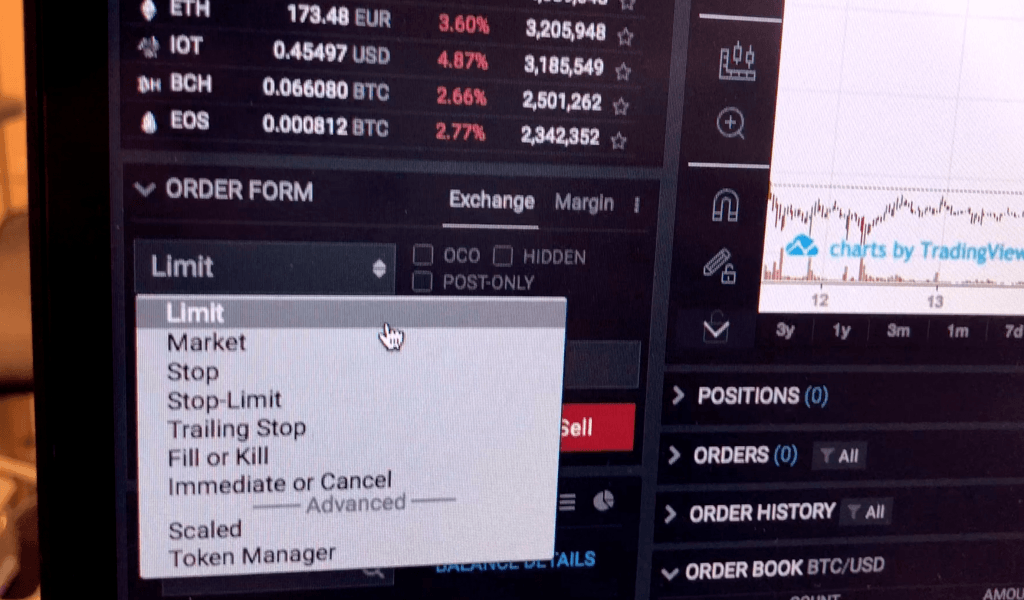 limit market otc trading