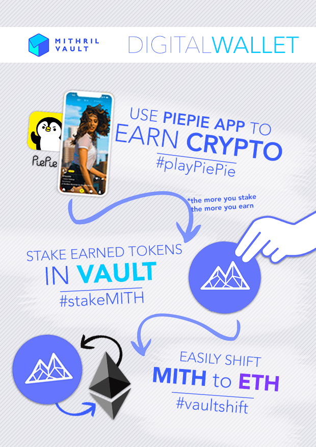 Mithril Vault