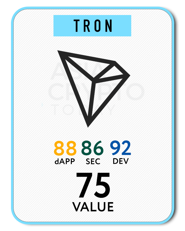 tron-value-card