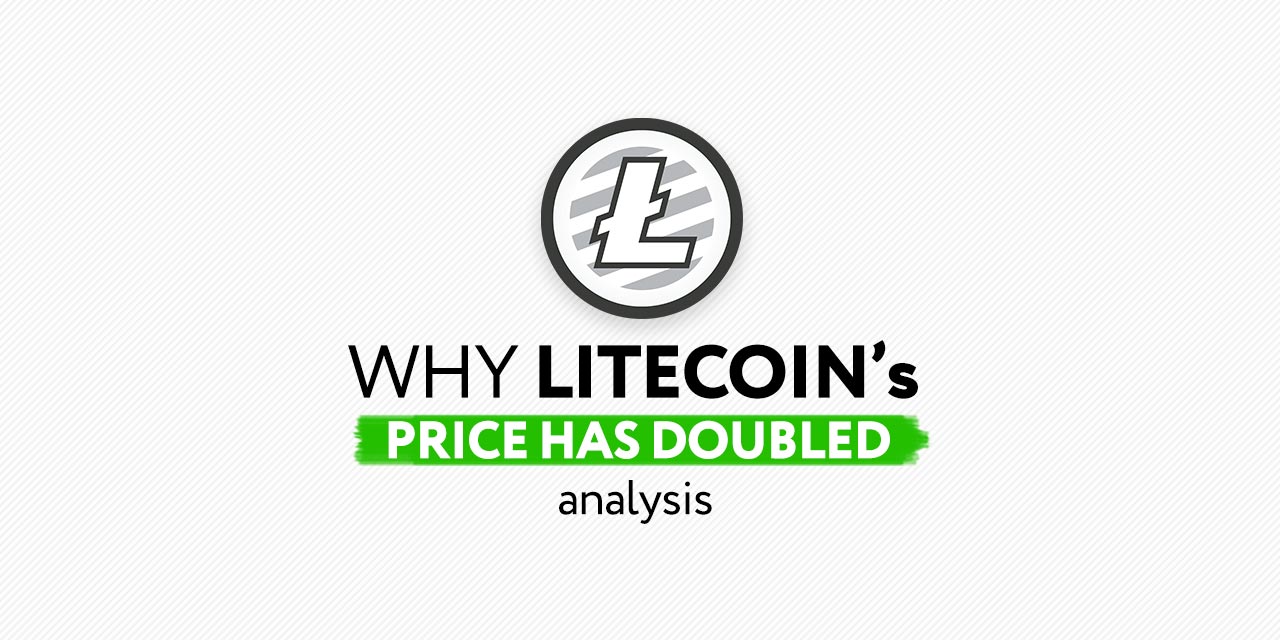 Litecoin Price