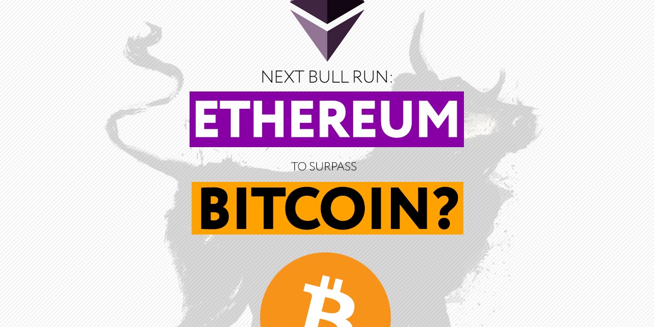 Ethereum Delphi Digital Bitcoin