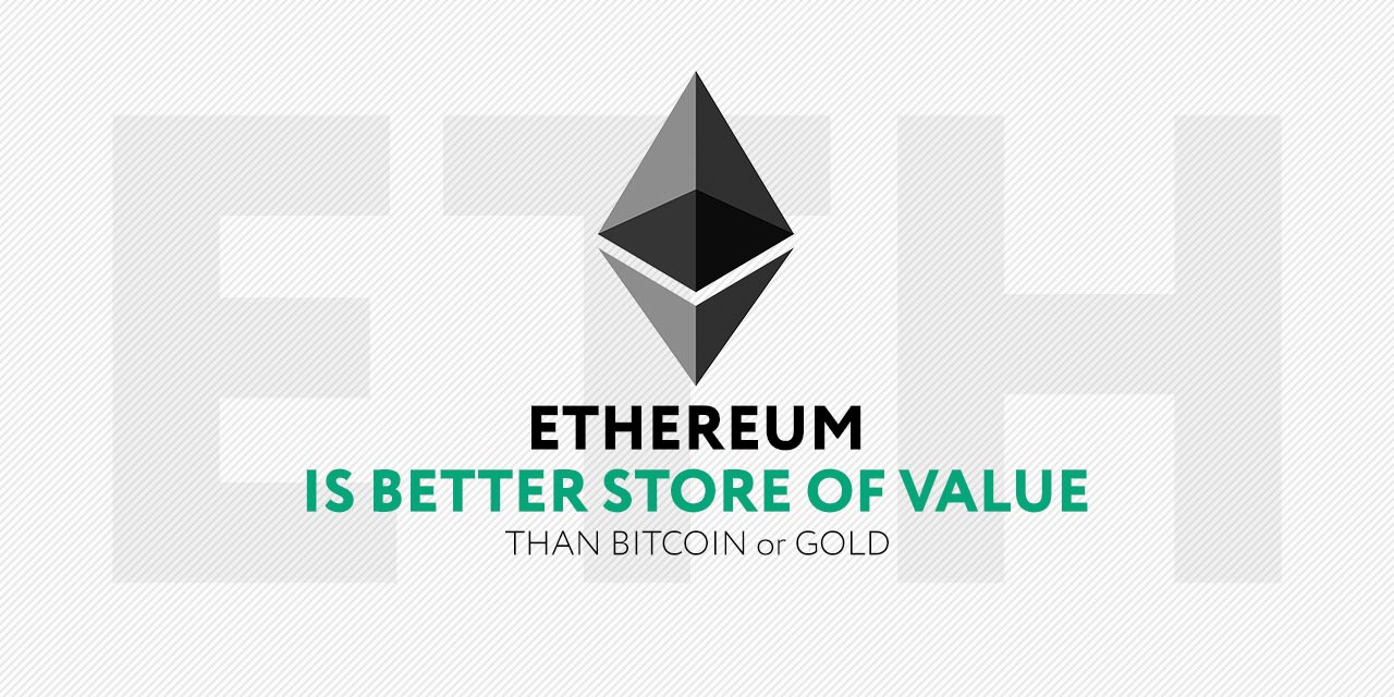 Ethereum Gold Bitcoin