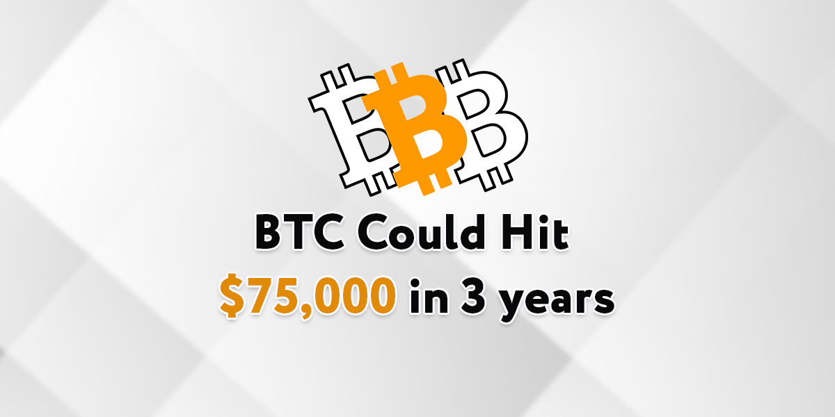 HistoricalRateofReturnShowsthatBitcoin(BTC)CouldHit$,inThreeYears