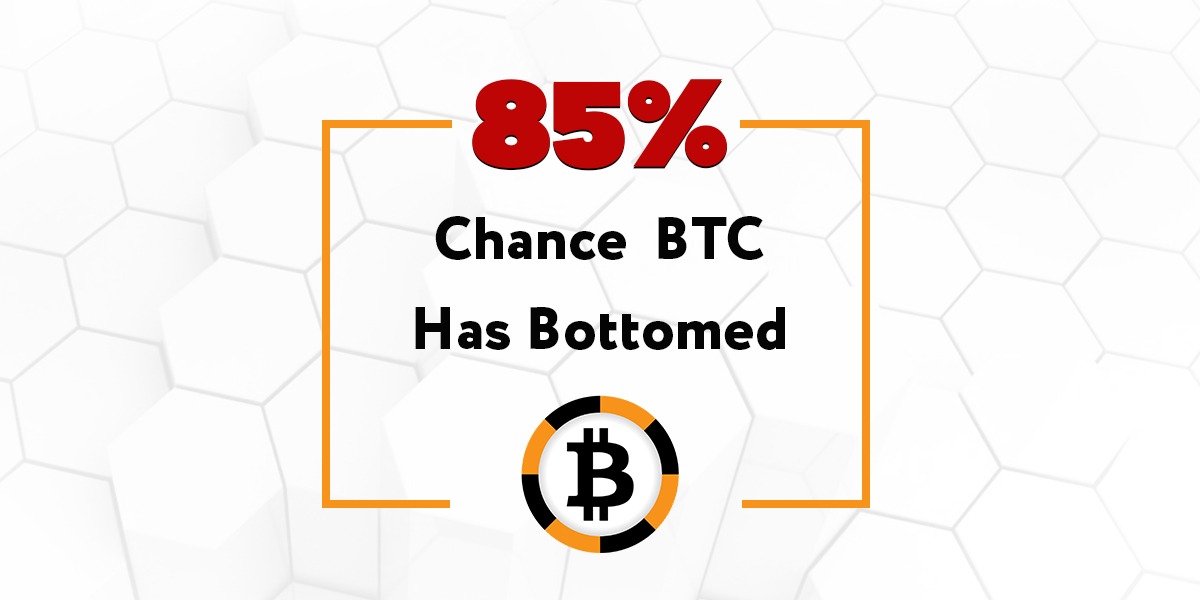 CryptoInfluencers:ThereisanPercentChancethatBitcoin(BTC)HasBottomed