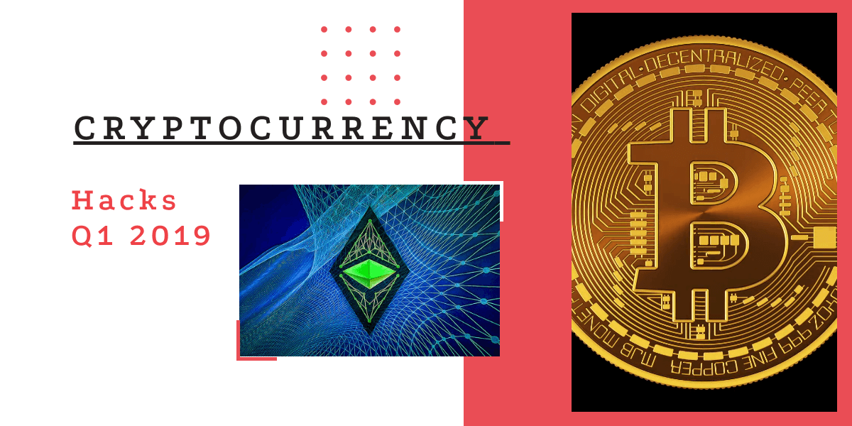 CryptocurrencyHacksQ