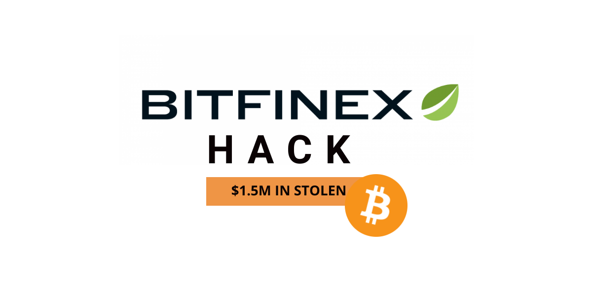 Bitfinex hack 2016: $1.5M in Stolen Bitcoin Changes Address