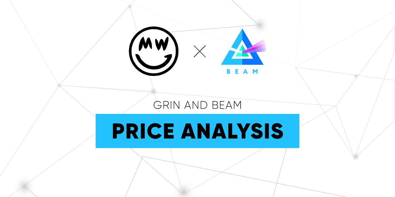 Grin and Beam price analysis