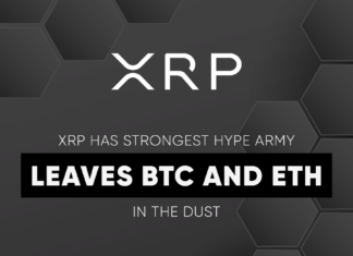 XRP hype