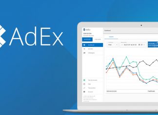 adex network