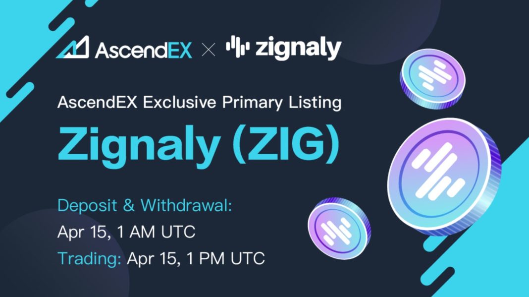 zignaly