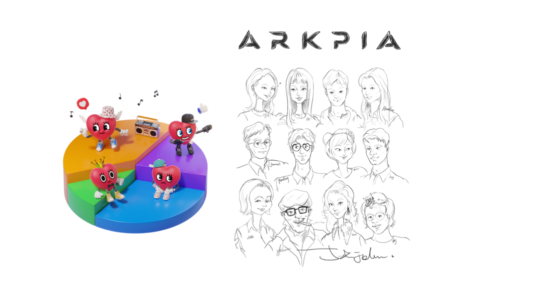 arkpia